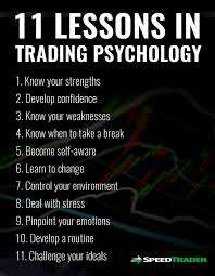 Forex Trading Lessons
