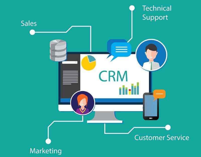 Crm Account And Billing Software