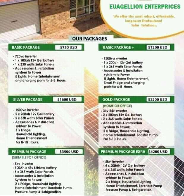 Decoders And Installations