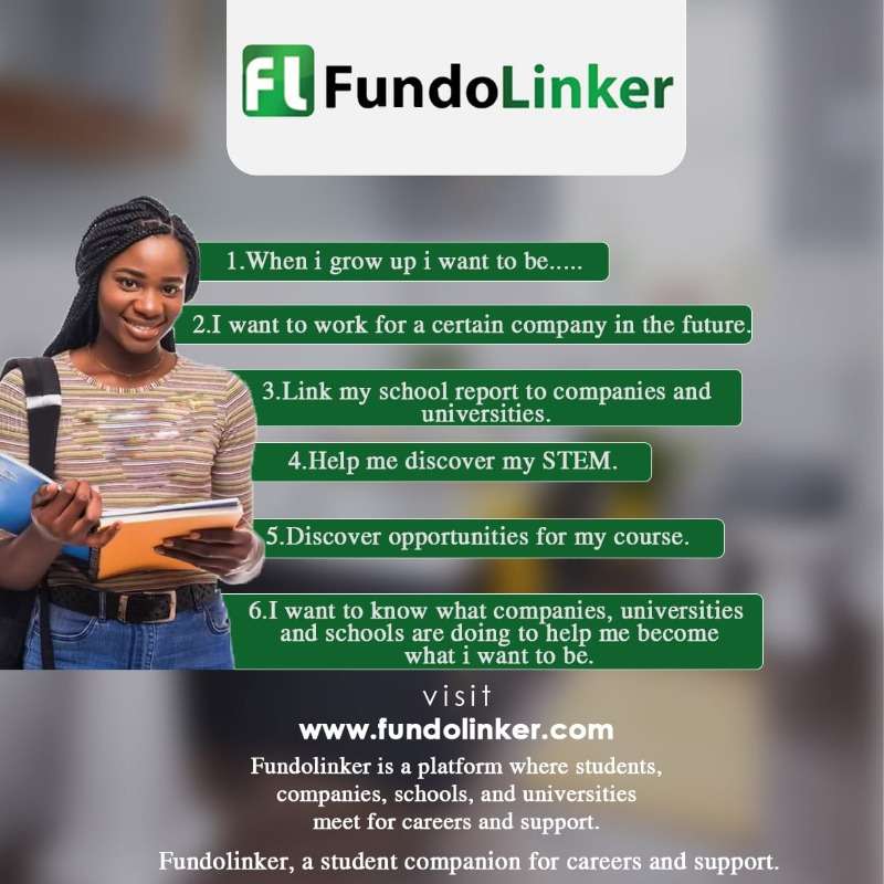 Fundolinker Platform
