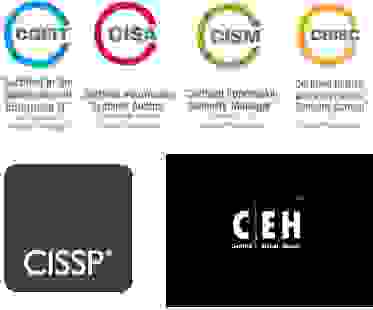 CISA, CISM, CISSP, CRISC, Certifications | ITSAC Institute