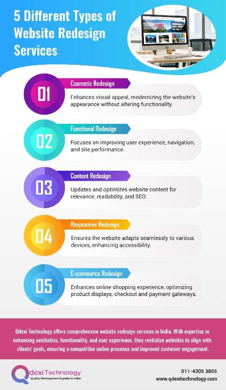 5 Different Types Of Website Redesign Services