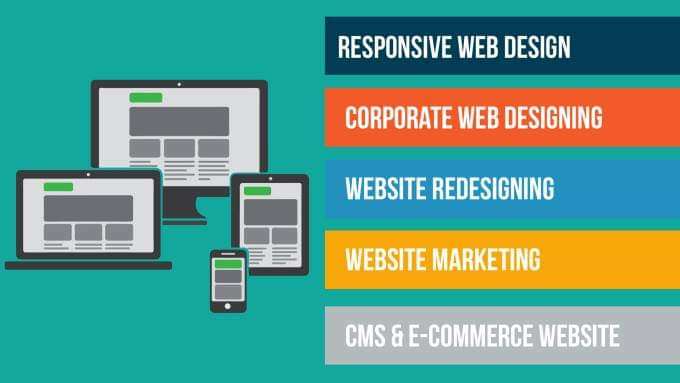 Responsive Website Design And Developed, Customized Emails