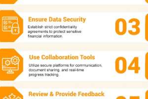 5 Effective Ways To Work With A Financial Crime Freelancer