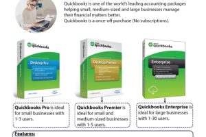 Quickbooks Accounting Software 2020